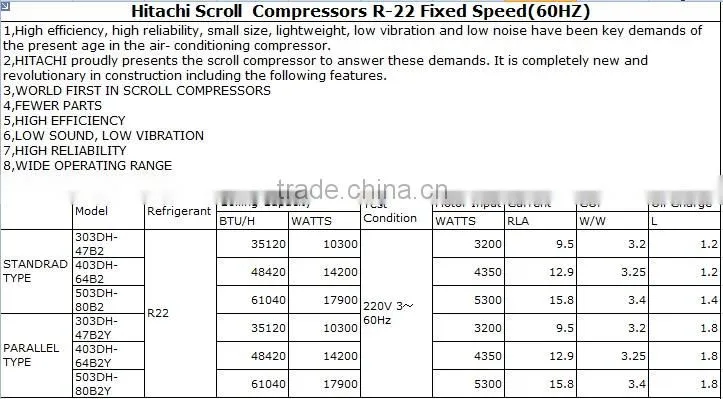 Hitachi Scroll Compressor Size 303DH-50D2Y,scroll hitachi compressor,china hitachi compressor