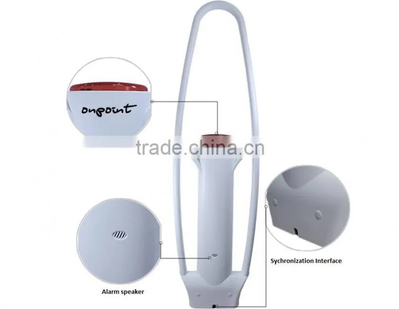 First Class model ! factory wholesale High-sensitive retail loss prevention AM system for chainstore