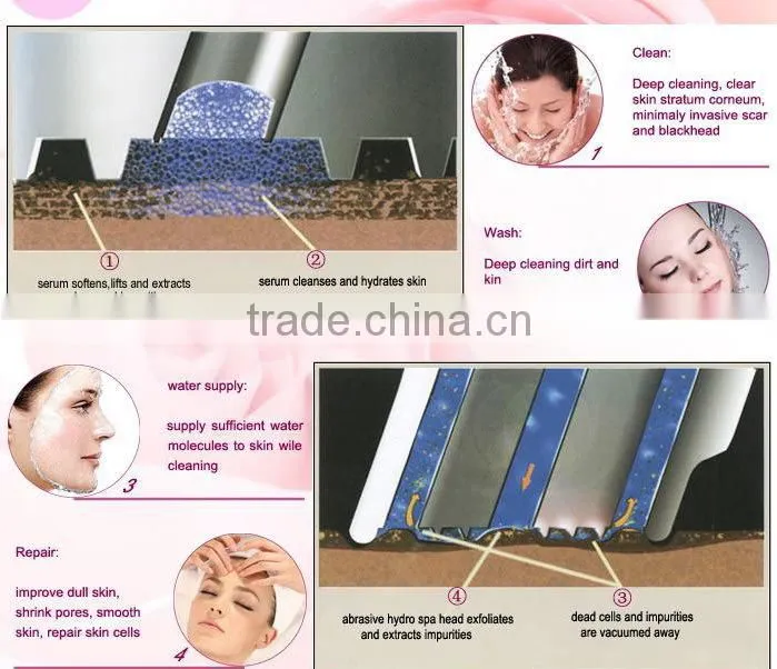 Water&aqua&hydro dermabrasion aqua peeling microdermabrasion water facial equipment