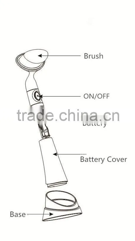 2015 Korea Electric Ultrasonic Wash Face Brush