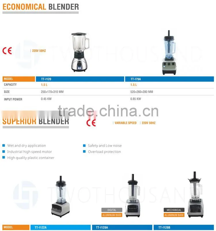 Commercial Blender - Luxurious Mechanical Type , 1490 Watt, 2 Liter, CE, TT-I777 commercial Blender