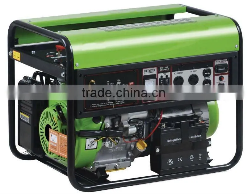 Low cost PUXIN family size biogas plant to treat animal faeces