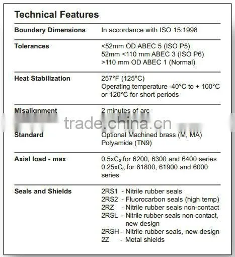 Cheap double seal deep groove ball bearing 6308 used in chery car parts