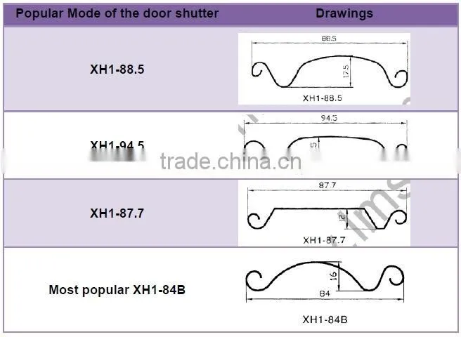 LMS roll forming machine manufacturers for duct