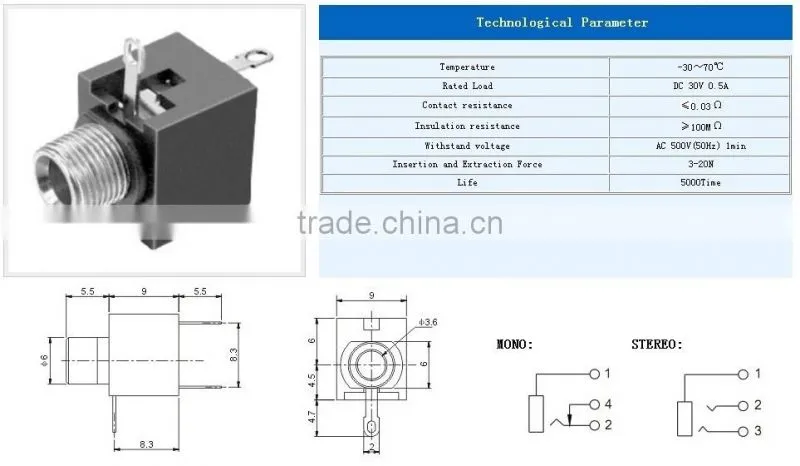 3F01M black plastic small panel mounted type 3.5mm audio jack