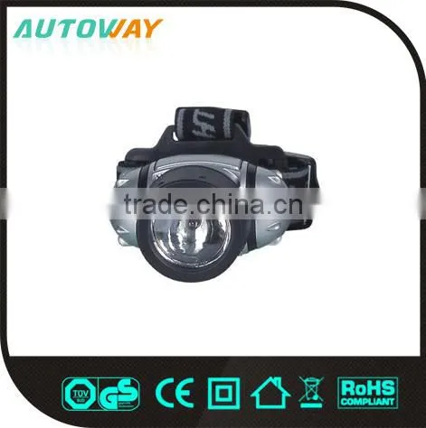 palstic portable led outdoor headlight