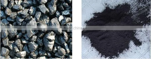Coal grinding equipment of coal grinding machine for coal powder production