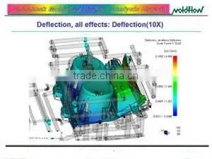 zdc5 zinc die casting zdc6 zinc die casting zdc7 zinc die casting