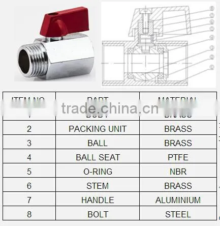 F/M Chrome Mini Brass Ball Valve