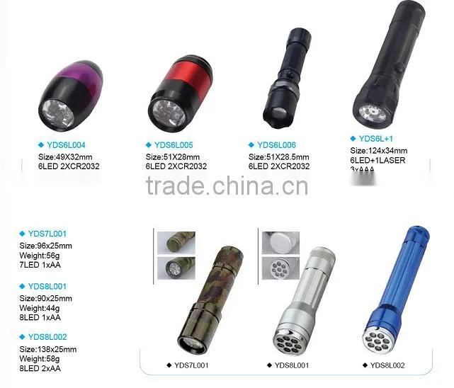 Wholesale Aluminum Torch LED flashlight for outdoor,hardware,CE,ROSH