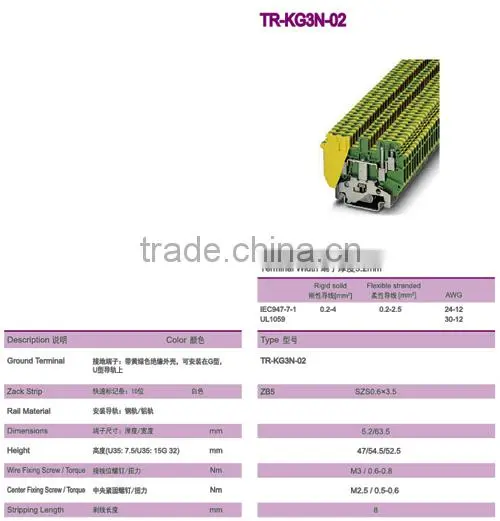 screw grounding wire din rail terminal block