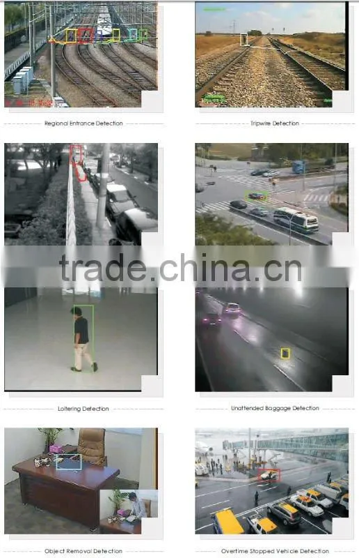 16ch video analysis security encoder