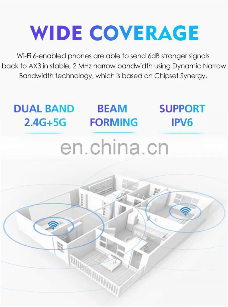 ALLINGE MDZ2981 Original WiFi AX3 Router WiFi 6+ 3000Mbps Dual-Band Gigabit Rate WIFI Wireless Router 2.4GHz 5GHz