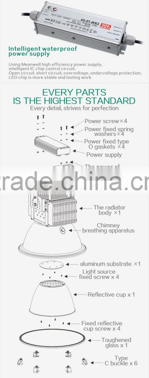 Pccooler 500w led flood light