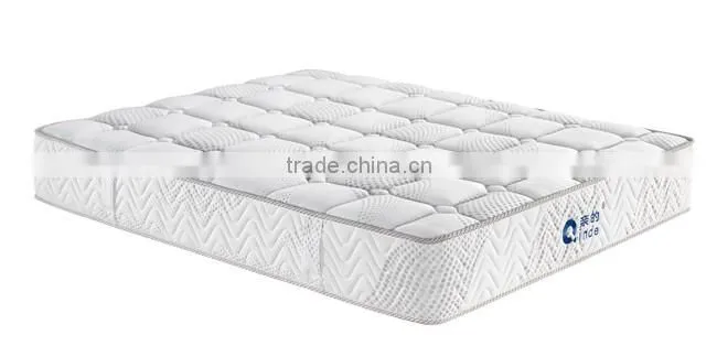 2016 Best-selling China Mattress Serta for Bedroom Furniture M2016-4#