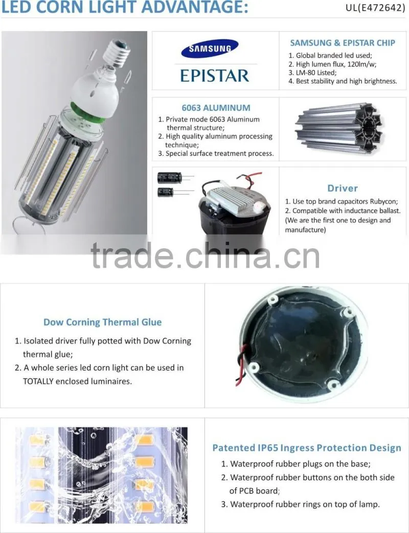 Alibaba China New design 45w e27 e40 led lamp 360 degree led corn light with CE RoHS