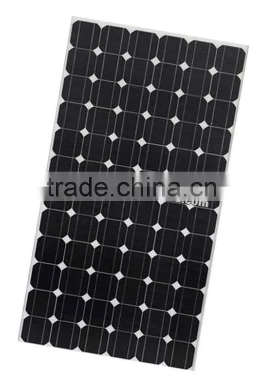 High Quality Mono 250W Solar Panel Manufacturer from China