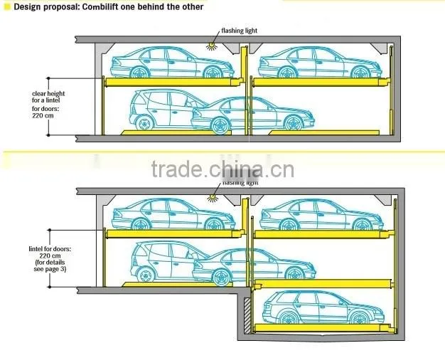 Multi rows combined car lift parking system/mechanical parking system