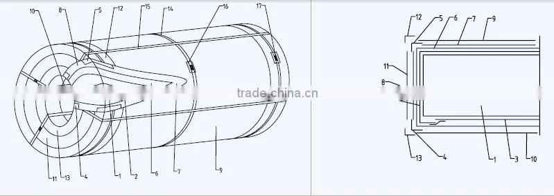 Steel Tin Plate ETP/ Tin Free Steel TFS for Metal Package, China Factory