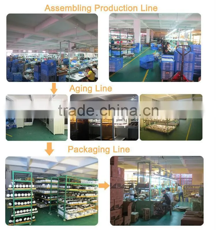 High Power CRI SHARP LED Track Light 30W