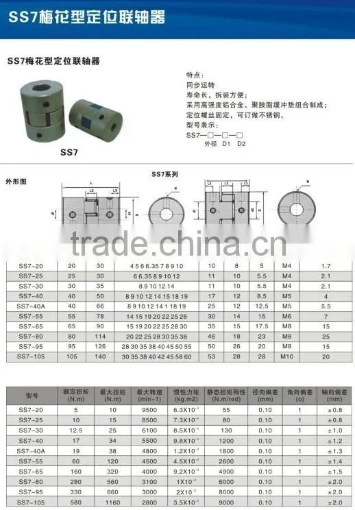 electric motor 5mm servo flexible shaft coupler
