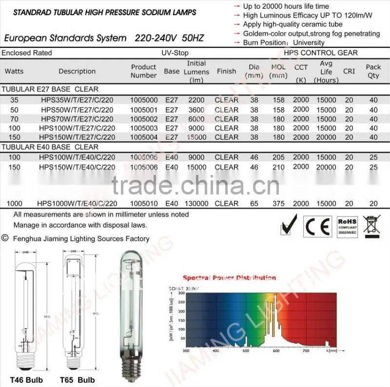 Dual specturm sodium grow lamp 400W