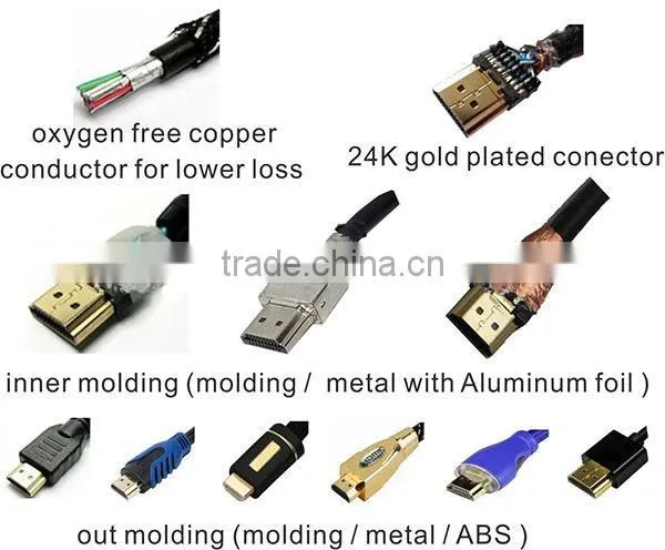 Factory HDMI Cable 2.0 HDMI cable 100m 50m 40m 30m 20m 10m support 1080P 4K2K over fiber optic