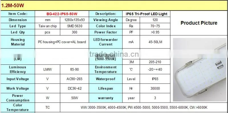 IP65 50W LED Tri-Proof Lights ,LED Explosion-proof Lights 1.2M