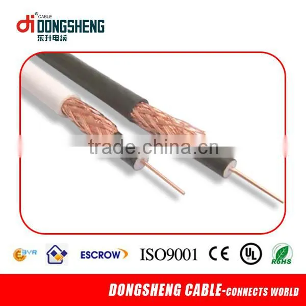 P500 coaxial cable