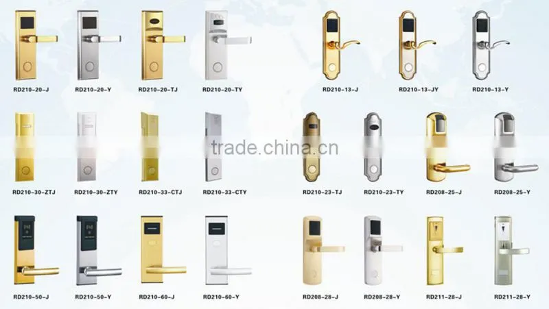 Computer Controlled Sensor Door Knob Lock