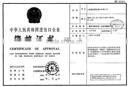 plastic products manufacturer