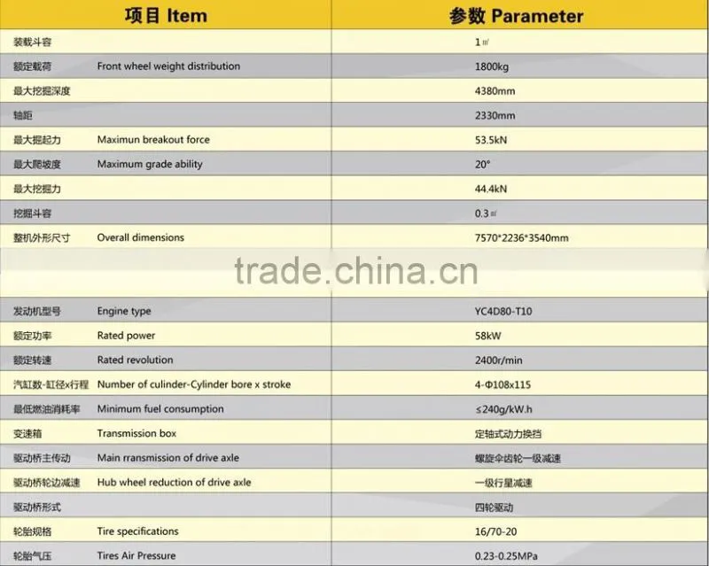 China SDLG Articulated Backhoe Loader Cummins / Yuchai engine