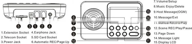 DAR-3001 1-line Voice Mail System and Standalone Telephone Recorder manufacturer