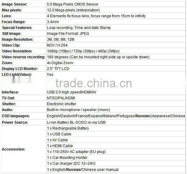 Hot F900 driver recorder hd car dvr camera 1080p recording camera DVR