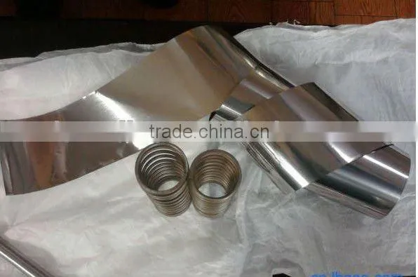 Good Qulity Tungsten foil