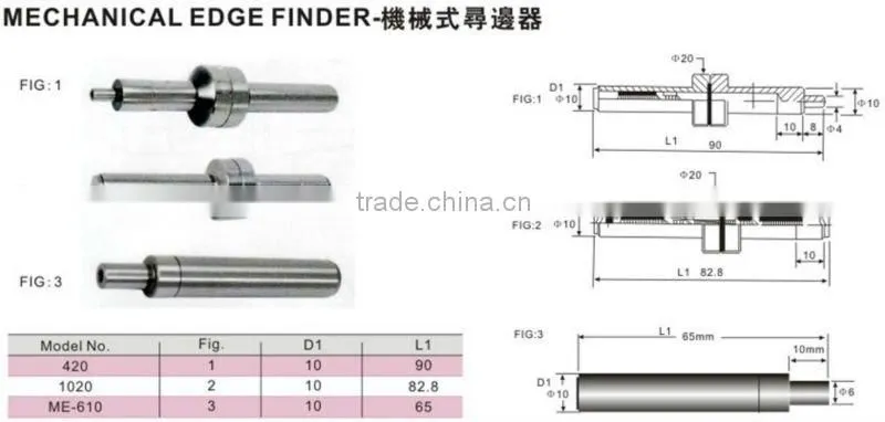 Mechanical Edge Finder