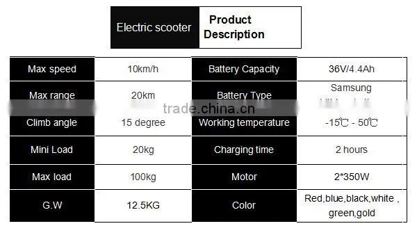 2015 Shiny Flash B1 two wheels hover board guangdong chrome pink self balance scooter
