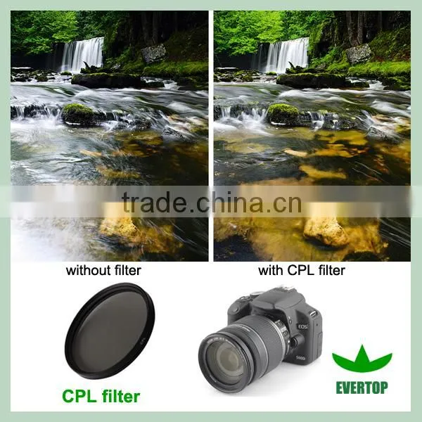 Camera CPL Filter