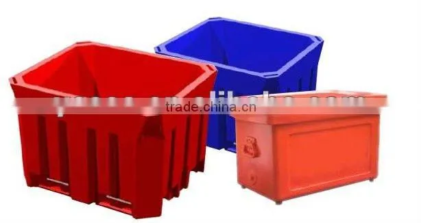 OEM Rotatable mold maker