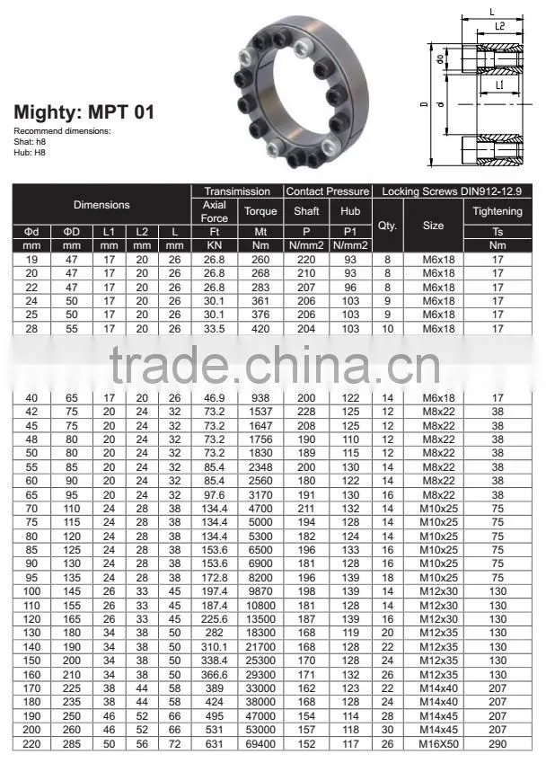 Mechanical power lock tsubaki hydraulic locking device