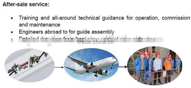 With CE certificate Industry leading animal feed mixer