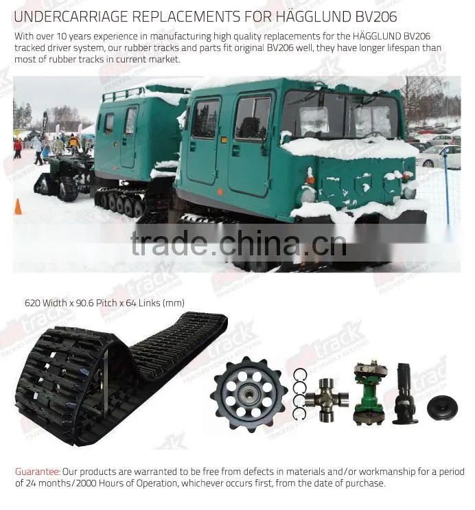 Roadwheels for Hagglund BV206 Tracked Vehicles