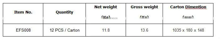 2015 aluminum profile IP67 waterpfoof rgb led linear light