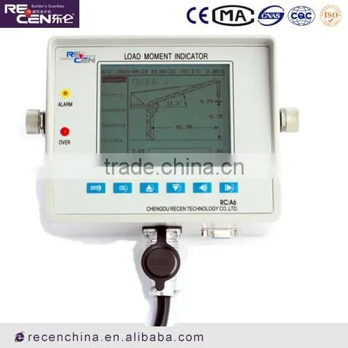 RC/A6 Safe Load Moment Indicator for All Models Tower Cranes