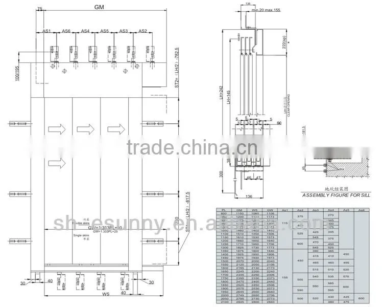 Low noise vvvf safe and stable Selcom Type Door operating machine