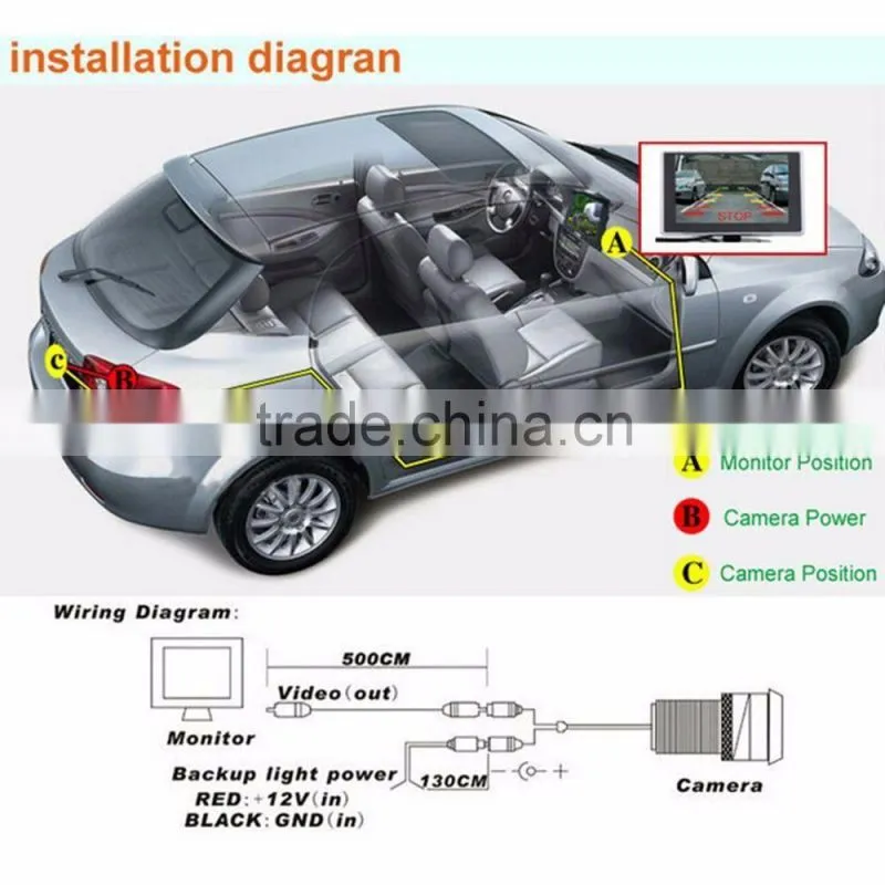 D1 Original car specific rear view camera with night vision and waterproof