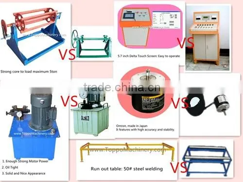 Glazed Aluminum Metal Roof Ridge Cap Roll Forming Machine