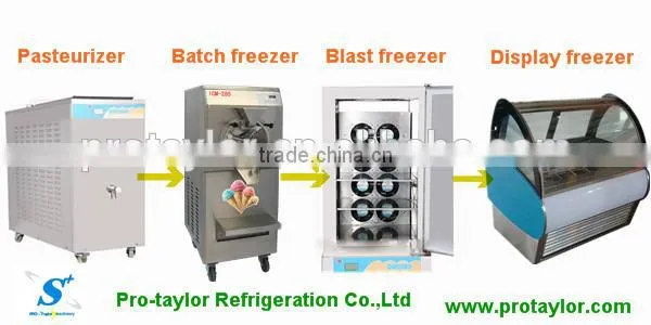 CE approved, high quality blast freezer price