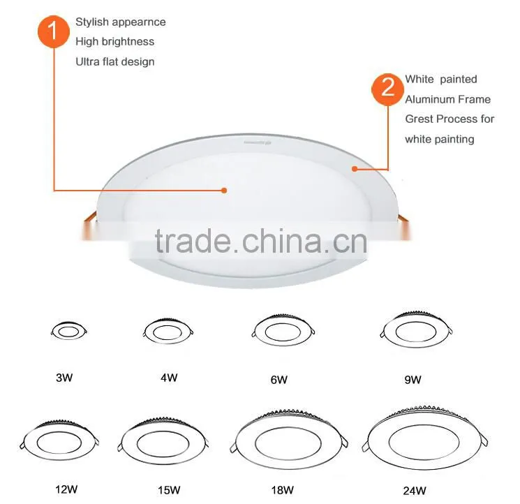 wholesale high quality ce rohs ultra slim 15 watts led panel light round
