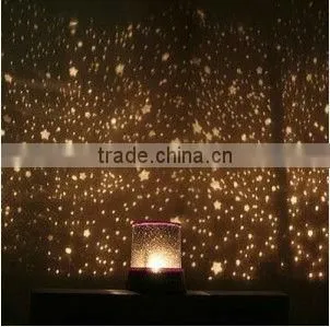 LED projection lamp